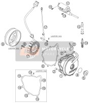 Ignition System