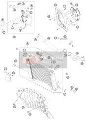 Sistema de refrigeración