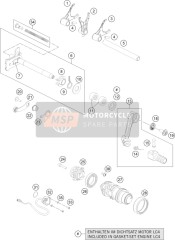 Shifting Mechanism