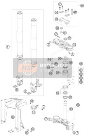 Forcella anteriore, Triplo morsetto