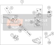 Front Brake Control