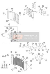 Sistema de refrigeración