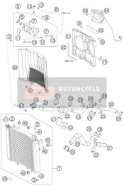 Système de refroidissement