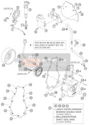 Ignition System