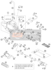 Sistema de lubricación