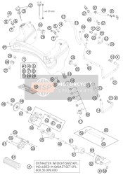 Sistema di lubrificazione