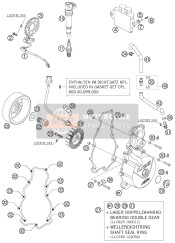 Ignition System