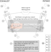 Azionamento della valvola