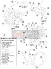 Caja del motor