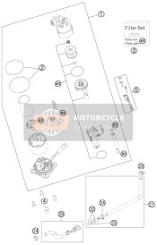 Pompe à carburant