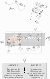 Strumenti / Sistema di blocco