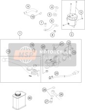 Front Brake Control