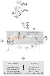 INSTRUMENTE/SPERRSYSTEM