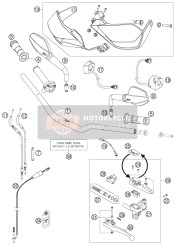 Handlebar, Controls