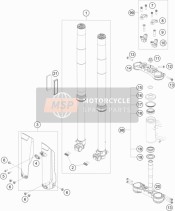 Tenedor frontal, Abrazadera triple