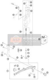 Commande de frein arrière