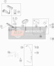 Instrumentos / Sistema de bloqueo