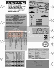 63503097200, Sticker Technical Information, KTM, 0