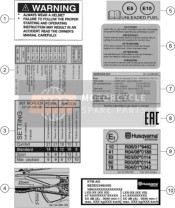 Etiqueta de información técnica 1