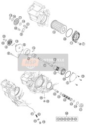 Sistema de lubricación