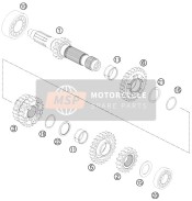 Transmissie I - Hoofdas