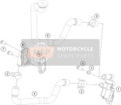 Secondary Air System SAS