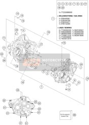 Caja del motor