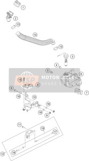 Sistema di lubrificazione