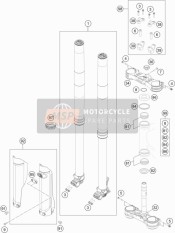 Tenedor frontal, Abrazadera triple