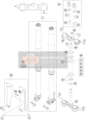 Fourche avant, Pince triple