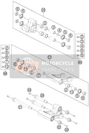 Pro Lever-verbinding