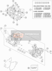 Caja del Motor