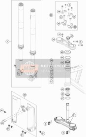 Forcella anteriore, Triplo morsetto