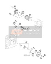 Sistema de lubricación