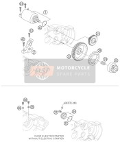 Démarreur électrique