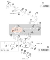 Mécanisme de changement de vitesse