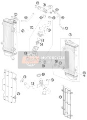 Kühlmittelsystem