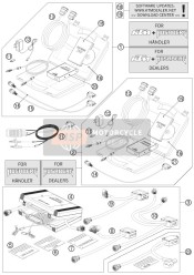 Outil de diagnostic