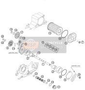 Sistema di lubrificazione