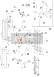 Kühlmittelsystem