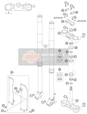 Forcella anteriore, Triplo morsetto