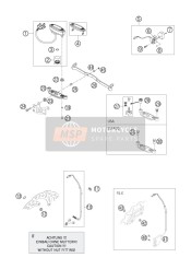 Instrumenten / Slotsysteem