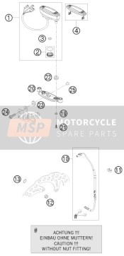 Strumenti / Sistema di blocco