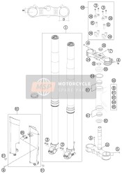 Fourche avant, Pince triple