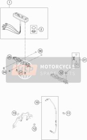 INSTRUMENTE/SPERRSYSTEM