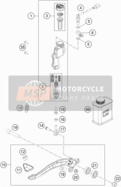 Rear Brake Control