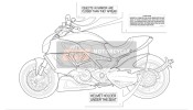 Data Plate Positions