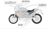 Data Plate Positions