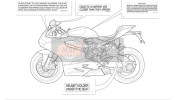 Data Plate Positions