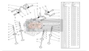 Zylinder Kopf Steuersystem